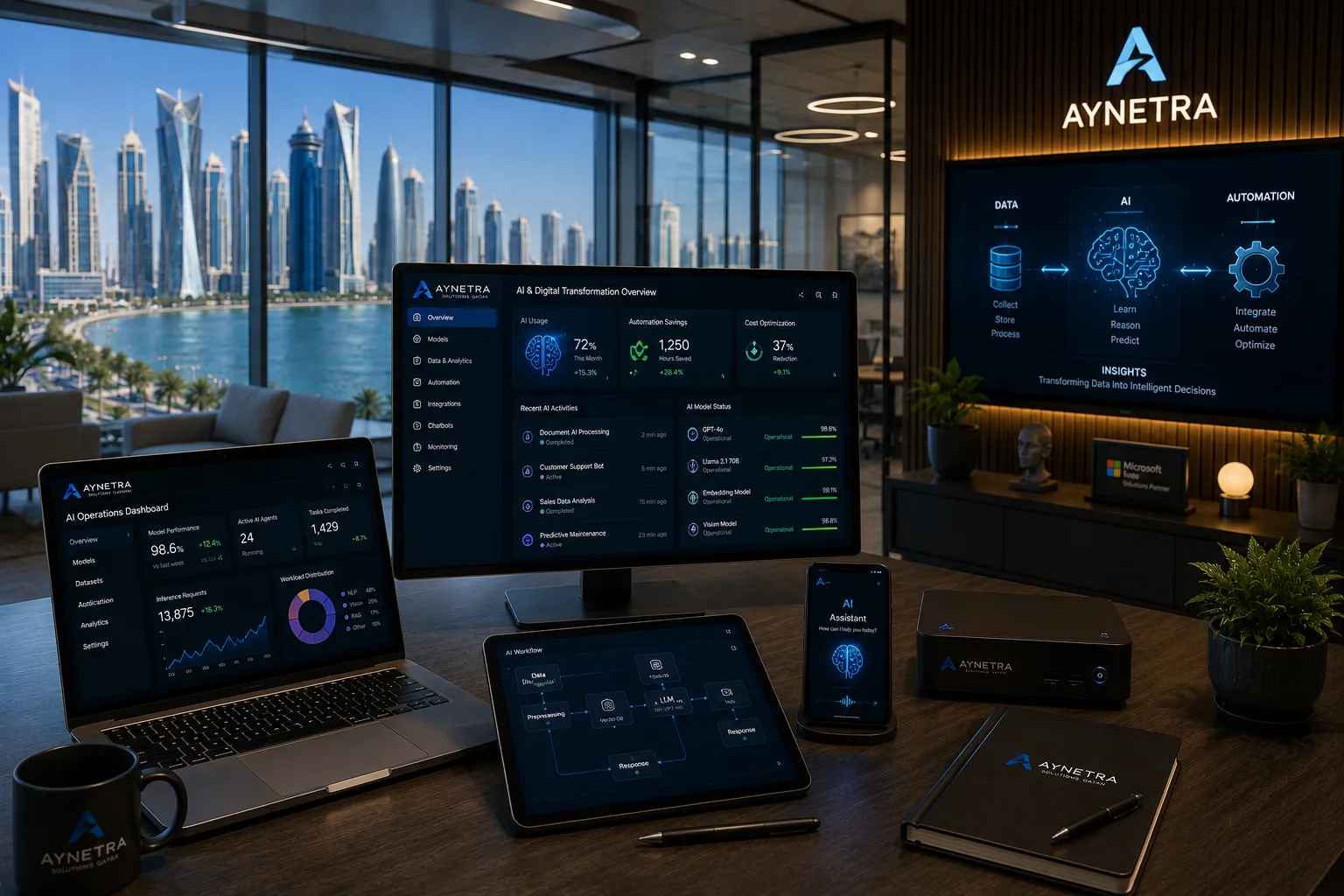 Business Workflow Automation